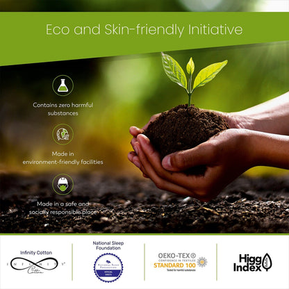 Parure de draps Aireolux en coton égyptien de luxe ultra-doux et soyeux 1000 fils