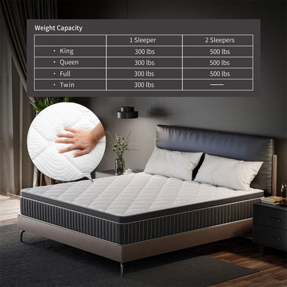 Matelas hybride à ressorts refroidissants SweDrea 12 po mi-ferme, isolation des mouvements, certifié CertiPUR-US, SGS et OEKO-TEX.