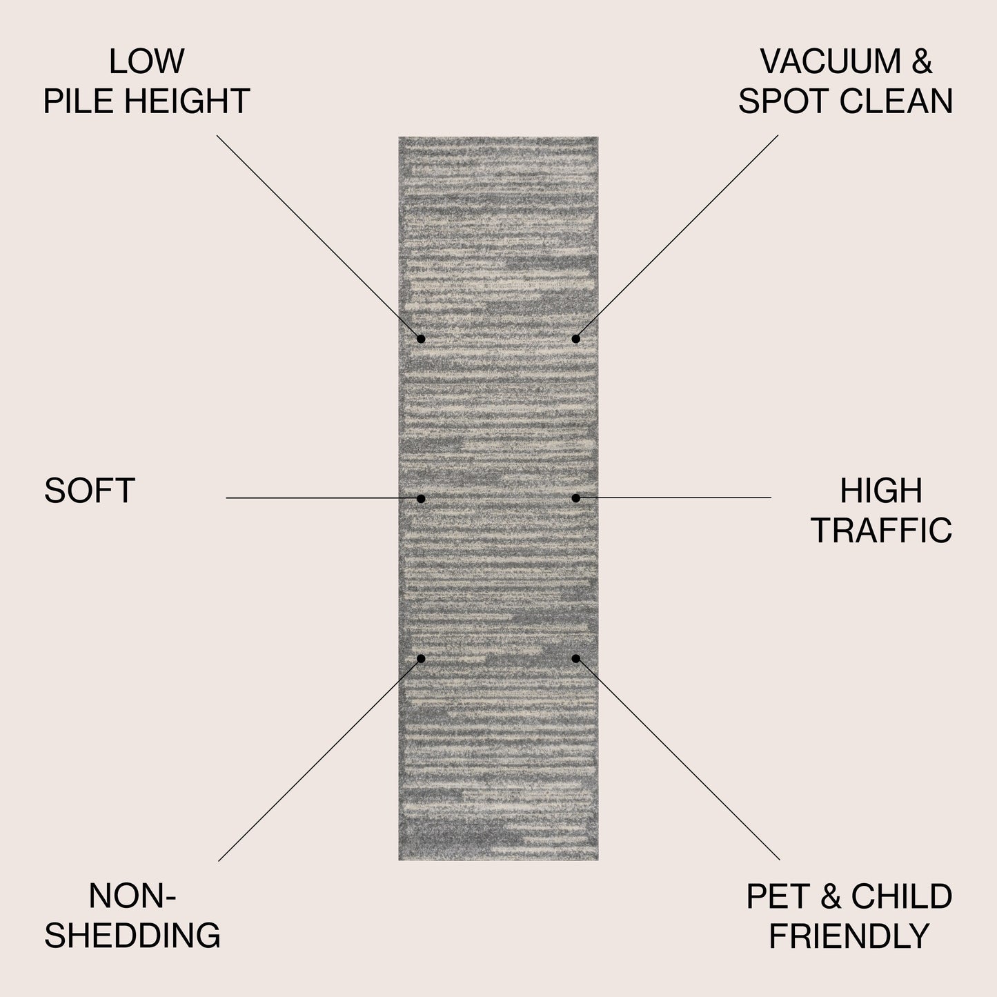 JONATHAN Y Tapis moderne à rayures berbères Aksil