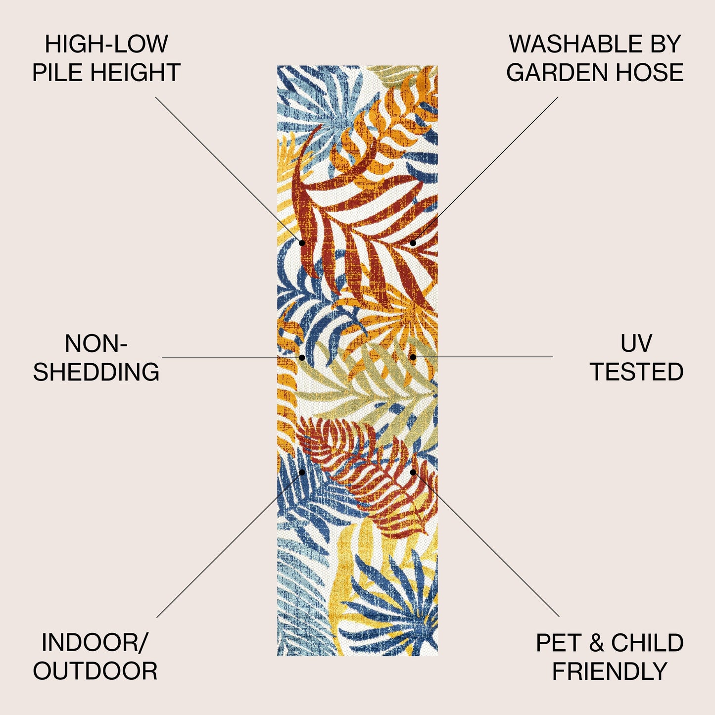 Tapis d'intérieur/extérieur JONATHAN Y Aydin à motifs de feuilles de palmier