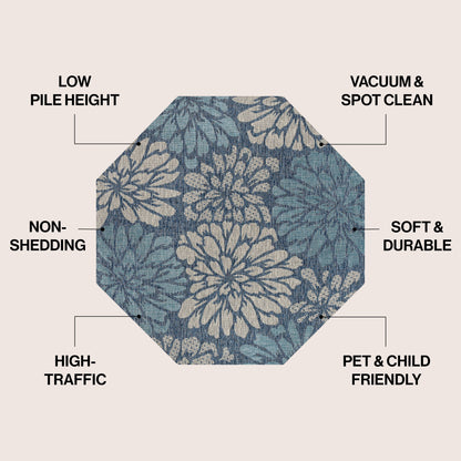 Tapis d'intérieur/extérieur JONATHAN Y à motif floral tissé texturé