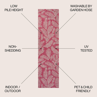 JONATHAN Y Tapis intérieur/extérieur à fronde de palmier Galon