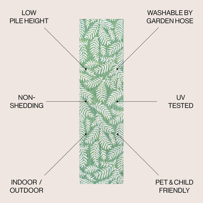 JONATHAN Y Tapis intérieur/extérieur à fronde de palmier Galon