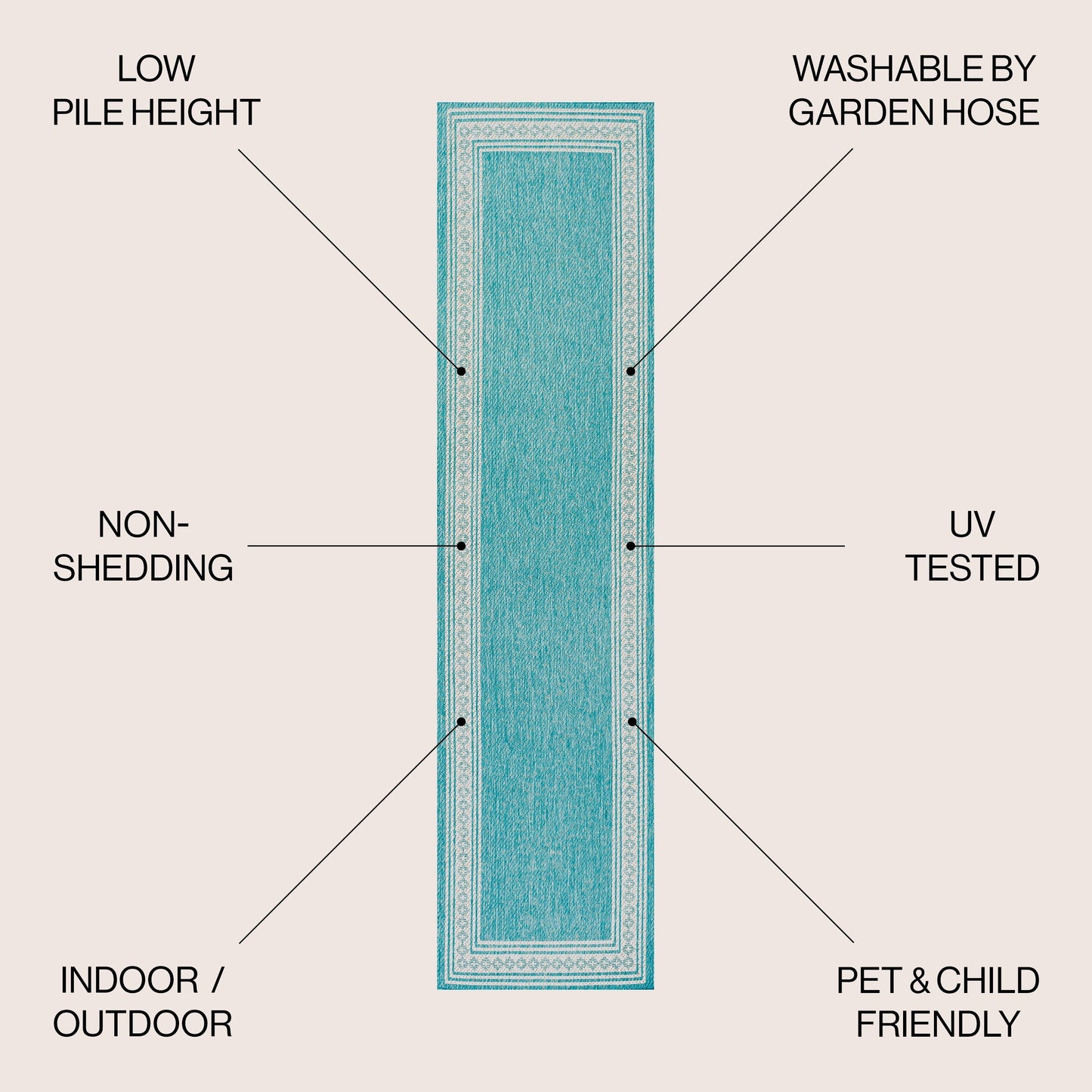 Tapis d'intérieur/extérieur JONATHAN Y Havana Classic à bordure losanges