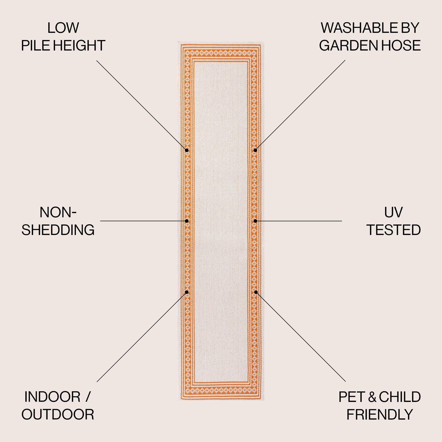 Tapis d'intérieur/extérieur JONATHAN Y Havana Classic à bordure losanges