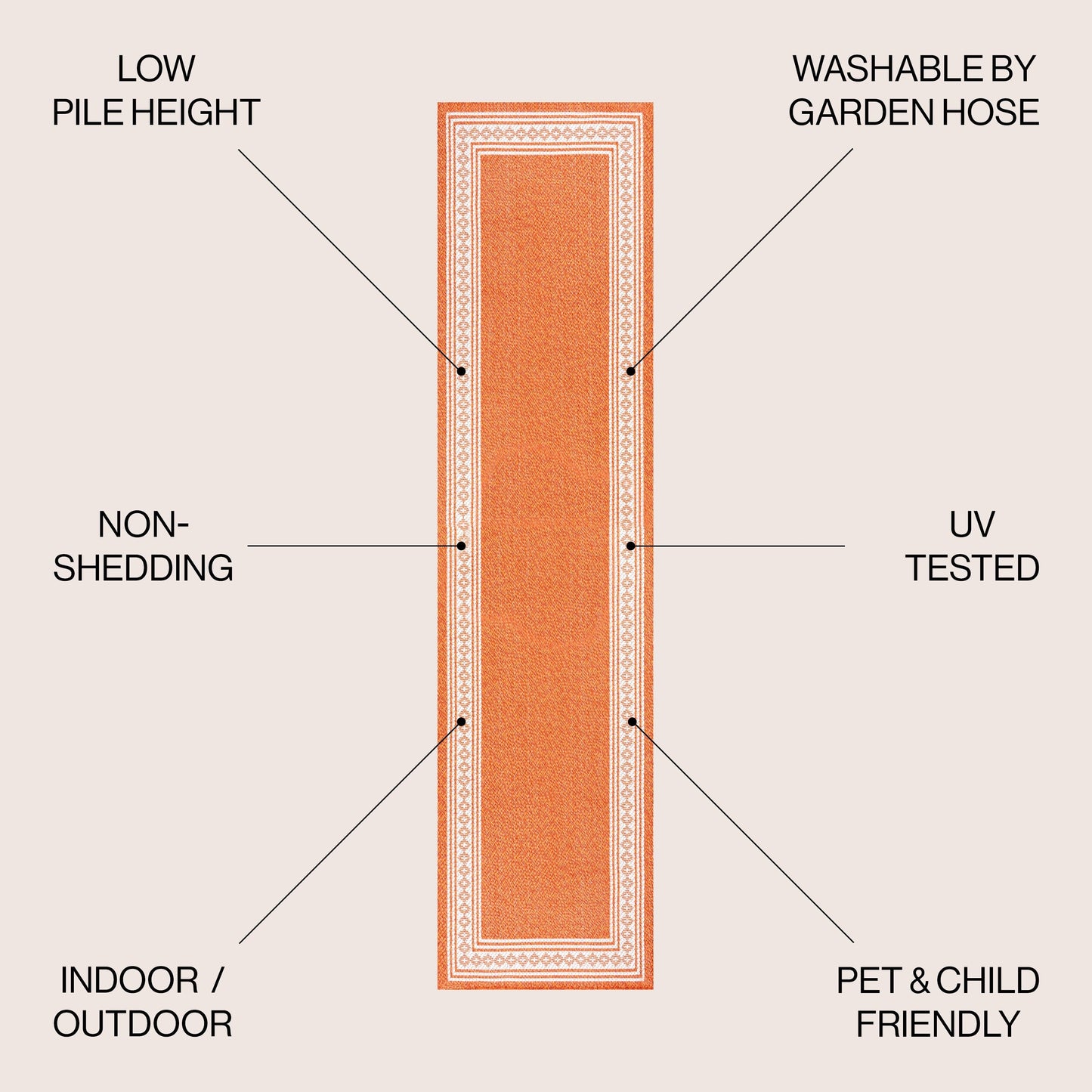 Tapis d'intérieur/extérieur JONATHAN Y Havana Classic à bordure losanges