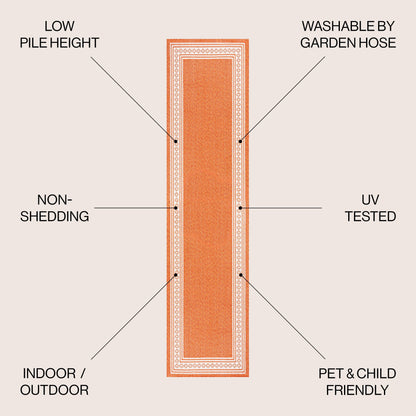 Tapis d'intérieur/extérieur JONATHAN Y Havana Classic à bordure losanges