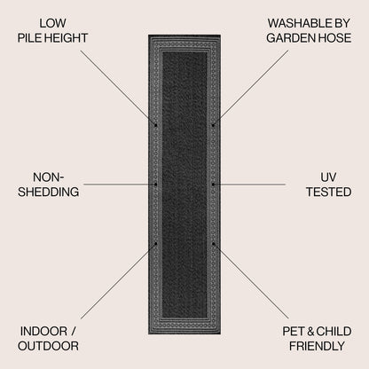 Tapis d'intérieur/extérieur JONATHAN Y Havana Classic à bordure losanges