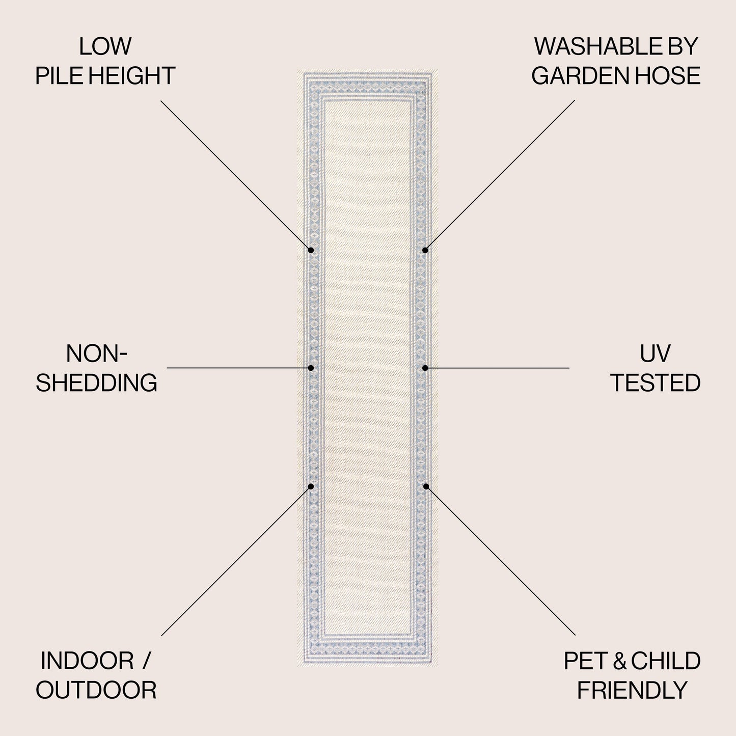 Tapis d'intérieur/extérieur JONATHAN Y Havana Classic à bordure losanges