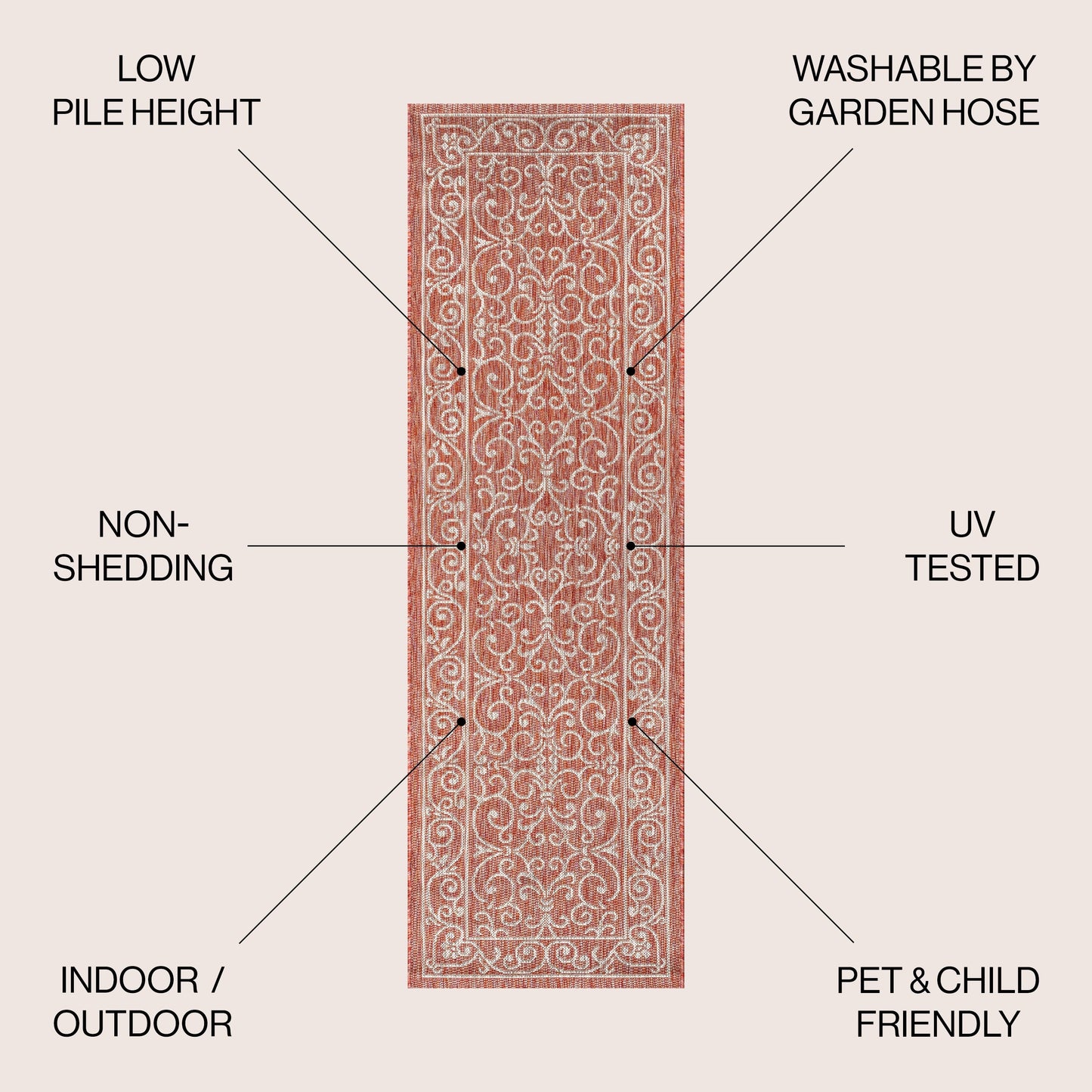 Tapis d'intérieur/extérieur JONATHAN Y à tissage texturé filigrane