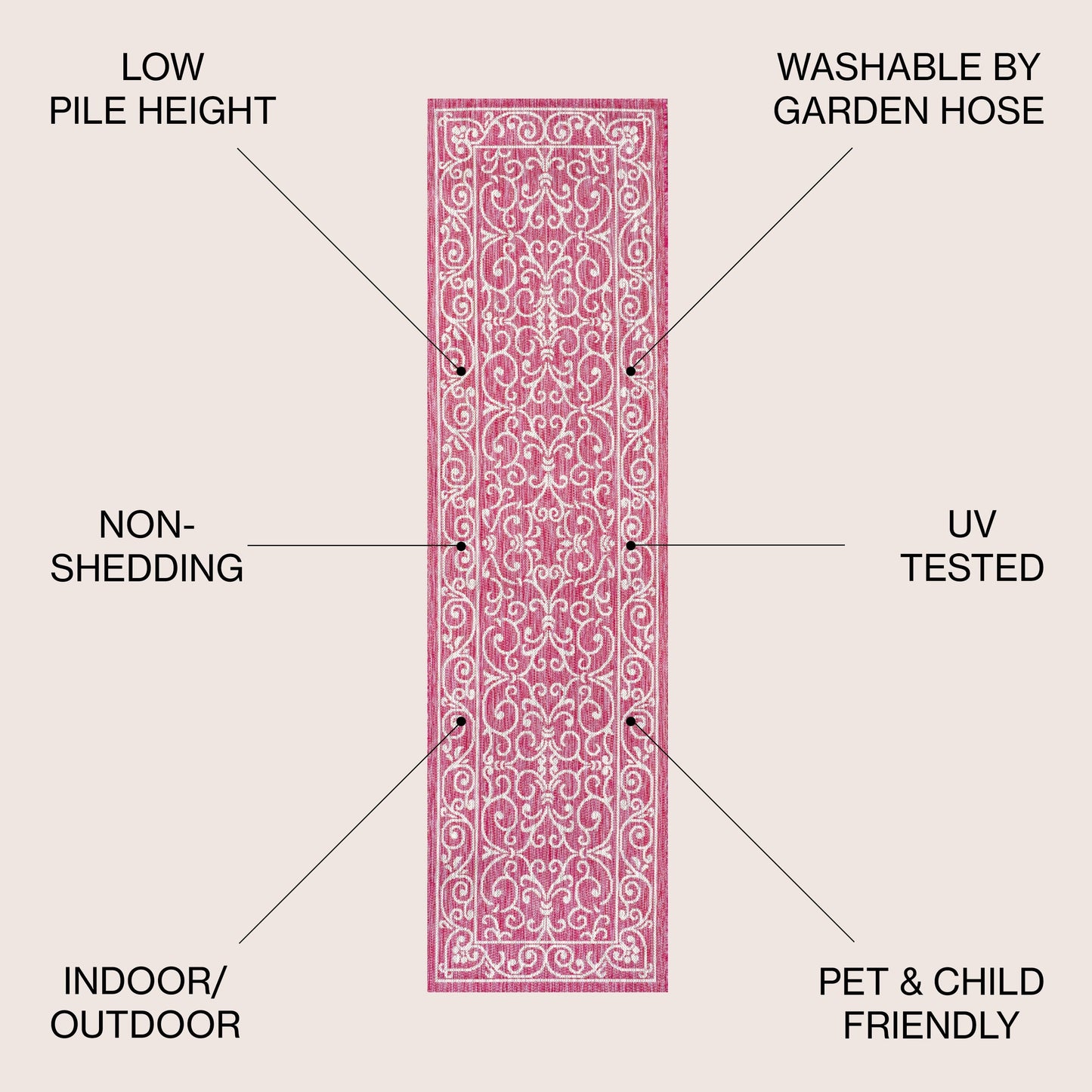 Tapis d'intérieur/extérieur JONATHAN Y à tissage texturé filigrane