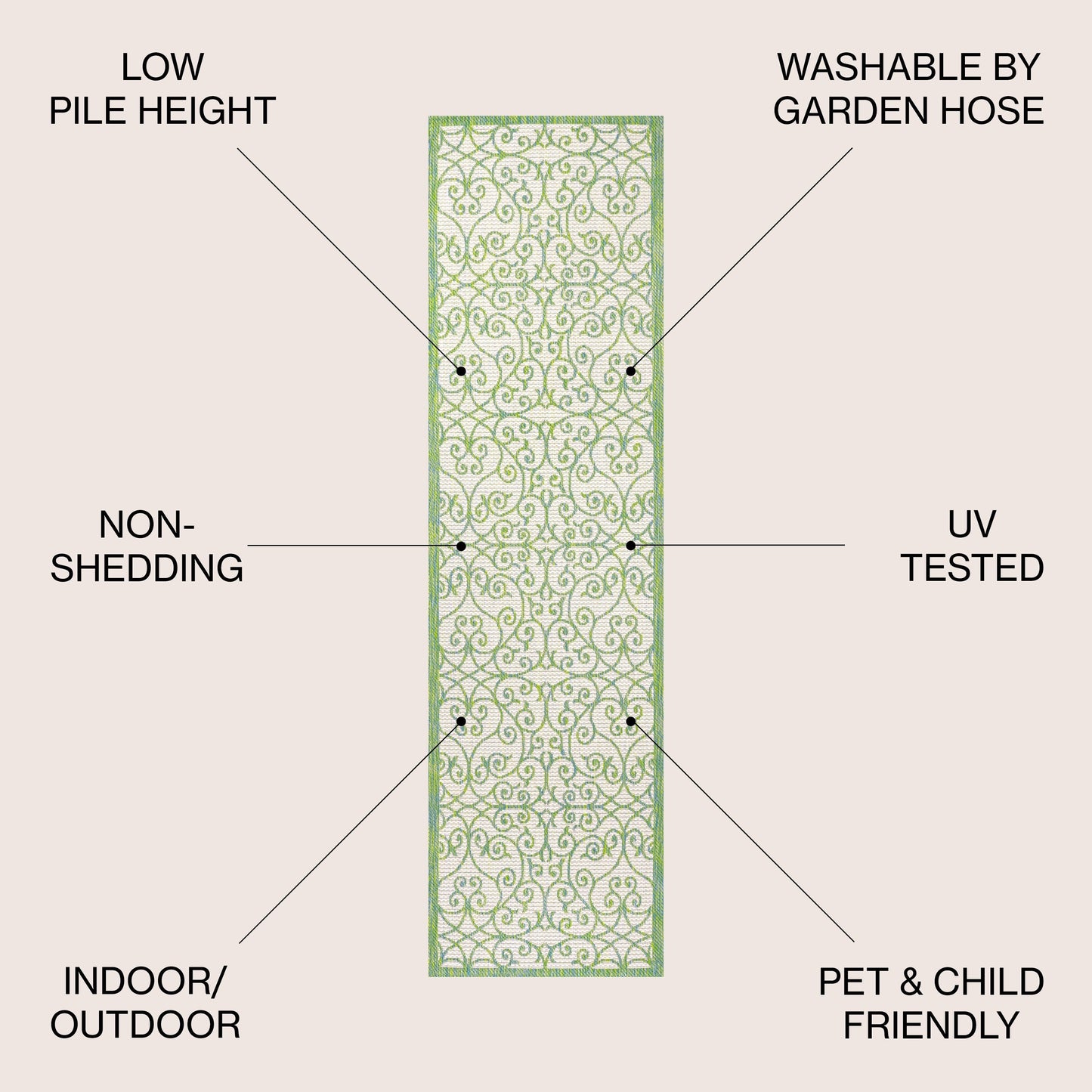 Tapis d'intérieur/extérieur à tissage texturé JONATHAN Y Ourika