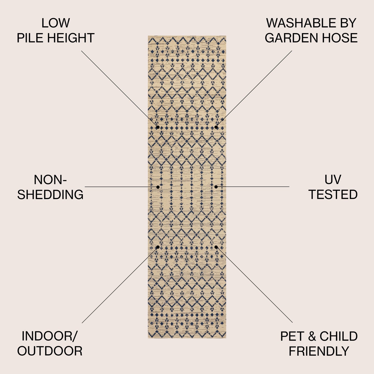 Tapis d'intérieur/extérieur JONATHAN Y Trebol à tissage géométrique texturé marocain