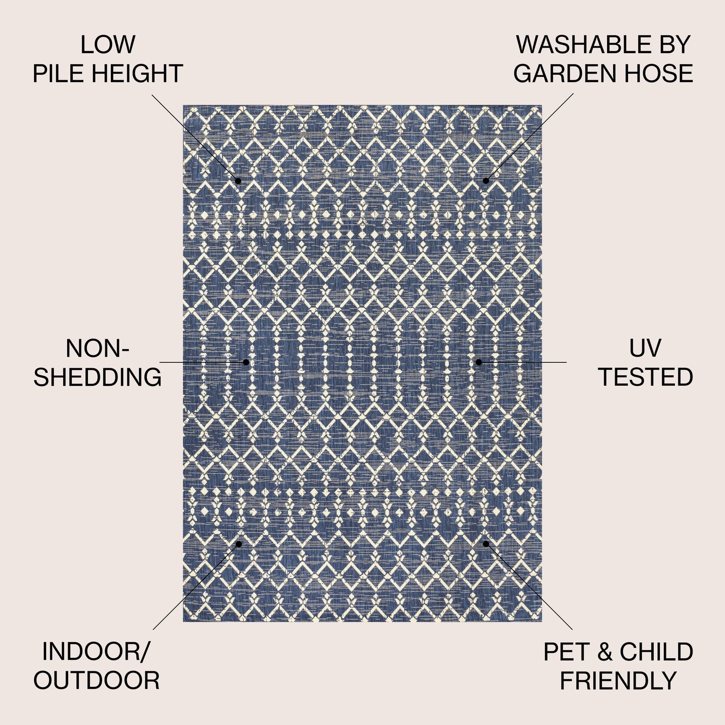 Tapis d'intérieur/extérieur JONATHAN Y Trebol à tissage géométrique texturé marocain