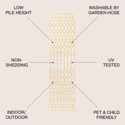 Tapis d'intérieur/extérieur JONATHAN Y Trebol à tissage géométrique texturé marocain