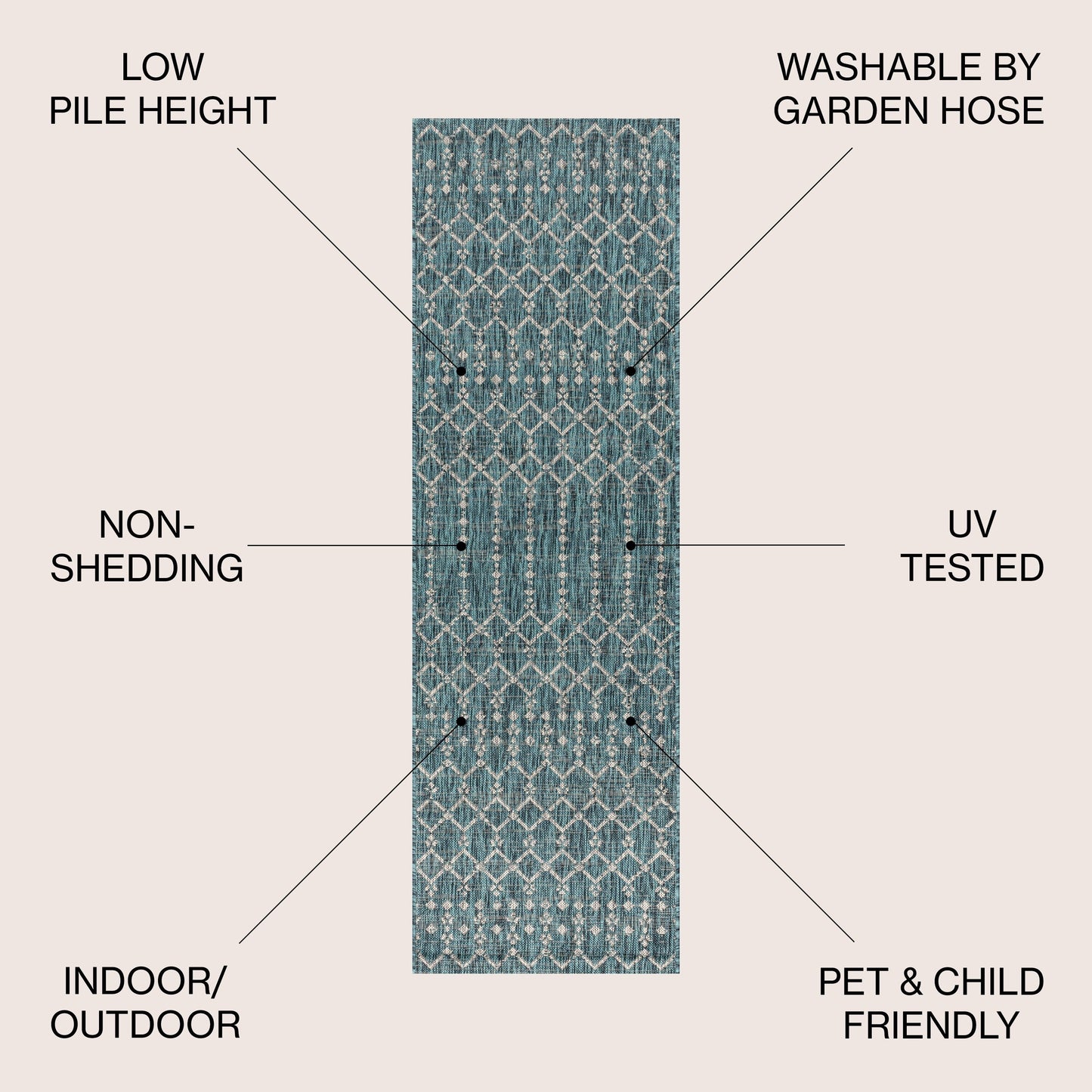 Tapis d'intérieur/extérieur JONATHAN Y Trebol à tissage géométrique texturé marocain