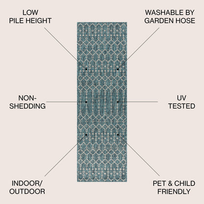 Tapis d'intérieur/extérieur JONATHAN Y Trebol à tissage géométrique texturé marocain