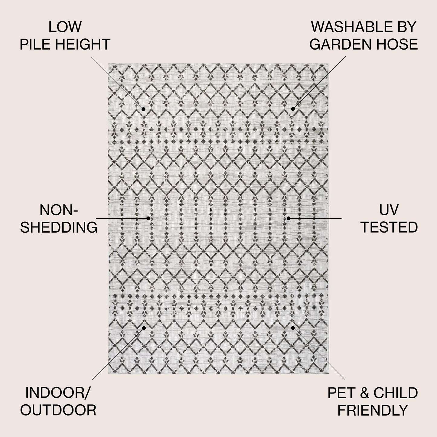 Tapis d'intérieur/extérieur JONATHAN Y Trebol à tissage géométrique texturé marocain