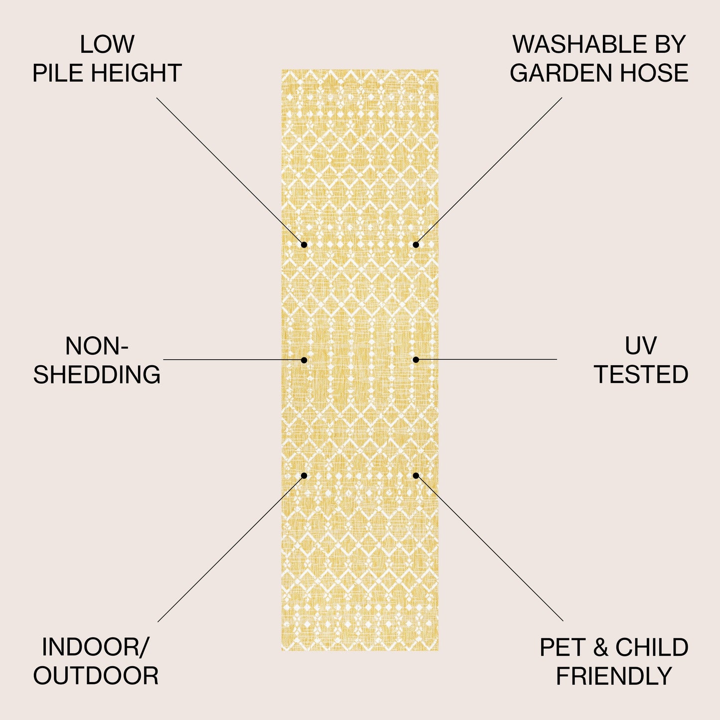 Tapis d'intérieur/extérieur JONATHAN Y Trebol à tissage géométrique texturé marocain