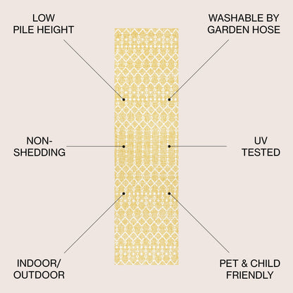 Tapis d'intérieur/extérieur JONATHAN Y Trebol à tissage géométrique texturé marocain