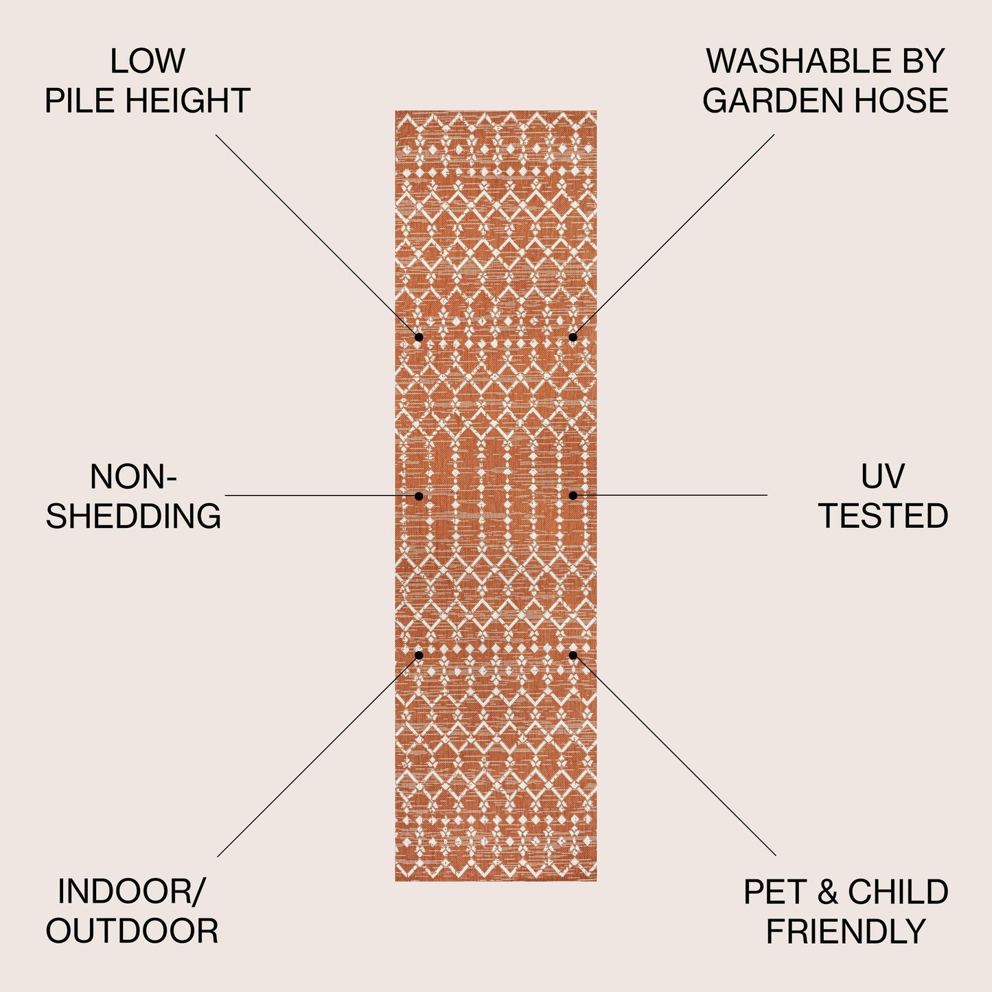 Tapis d'intérieur/extérieur JONATHAN Y Trebol à tissage géométrique texturé marocain