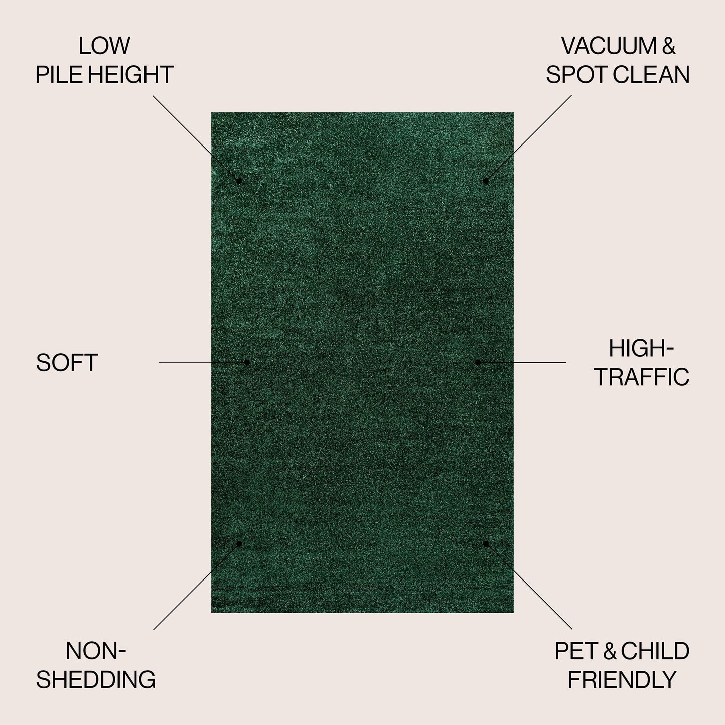 Tapis JONATHAN Y à poils courts et unis