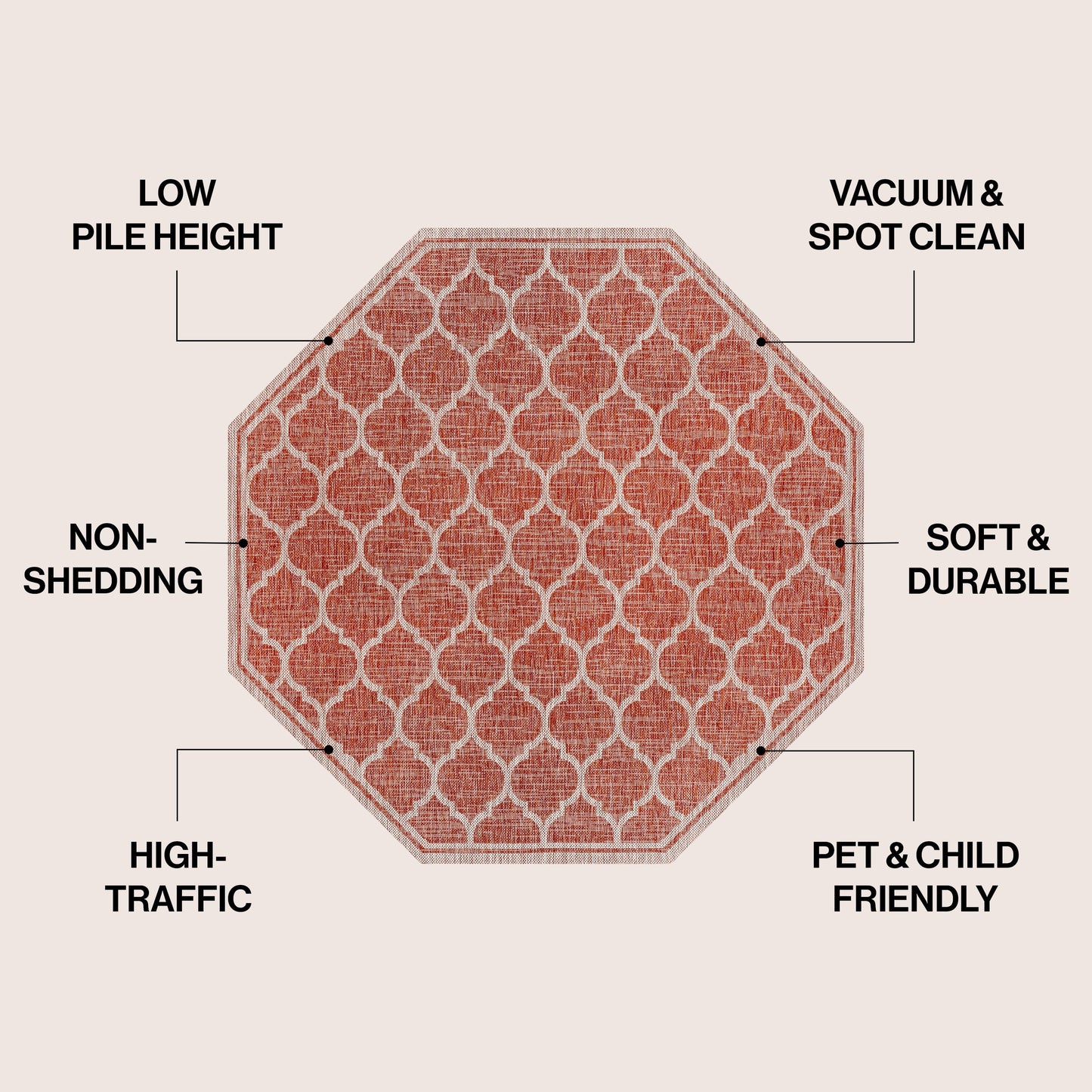 Tapis d'intérieur/extérieur JONATHAN Y Zinnia à tissage texturé