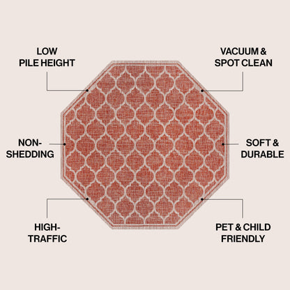 Tapis d'intérieur/extérieur JONATHAN Y Zinnia à tissage texturé