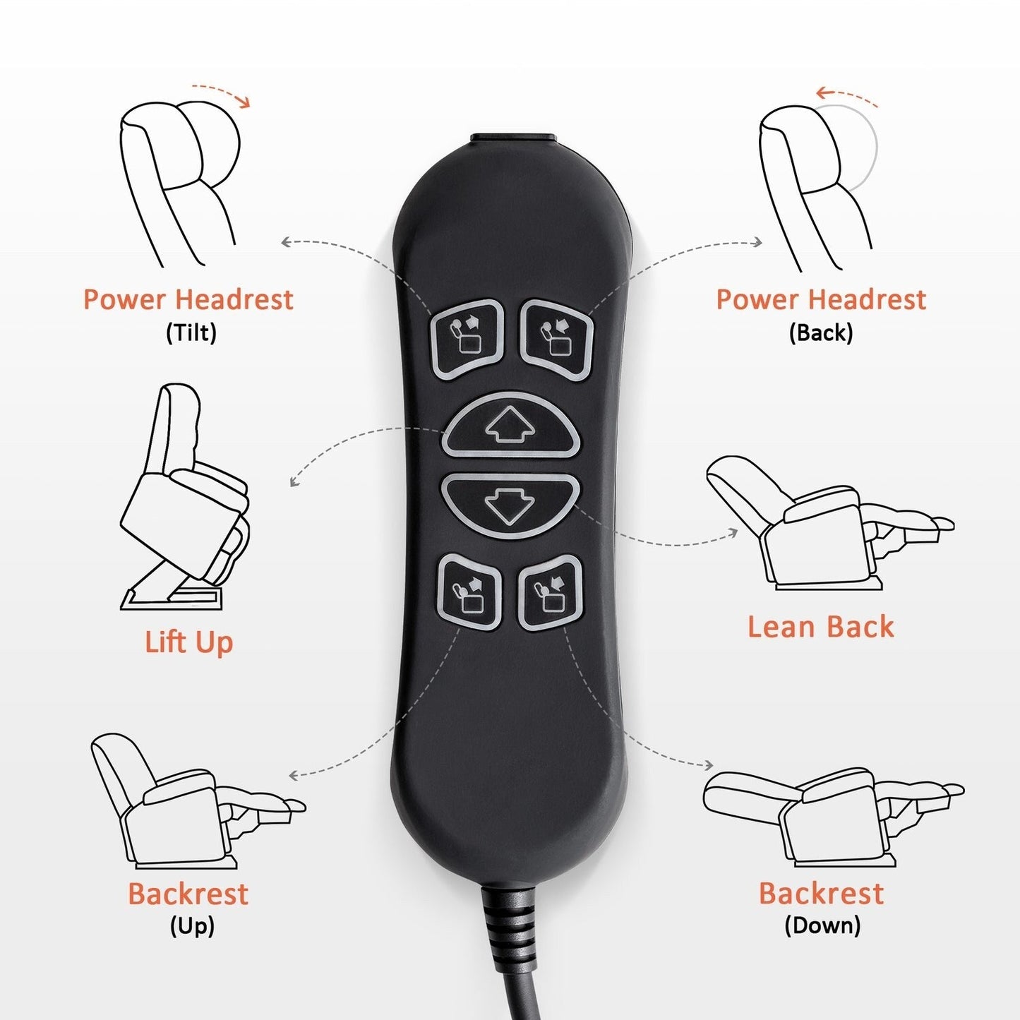 Fauteuil inclinable électrique à double moteur MCombo, grand format, avec massage et double chauffage, pour personnes âgées de grande taille, tissu R7635