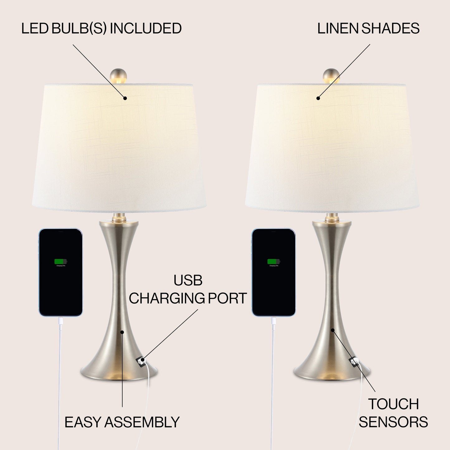 Lampe de table LED Makena 22,75 cm en fer moderne et glamour avec port de chargement USB (lot de 2) par JONATHAN Y
