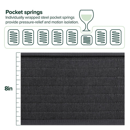 Matelas hybride à ressorts ensachés Priage by ZINUS Comfort Essential de 8 pouces