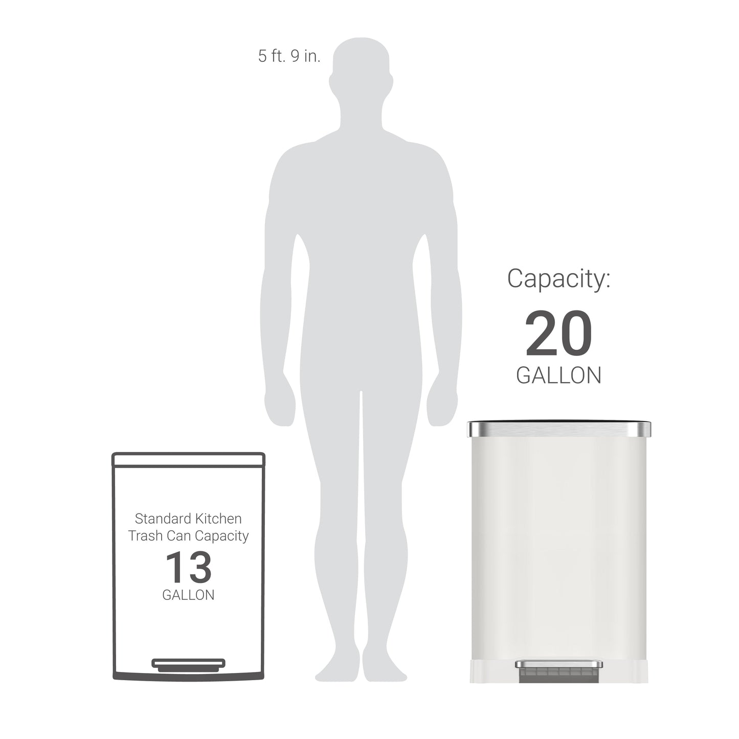 Bidon rectangulaire à pédale Qualiazero 75 L / 20 gallons