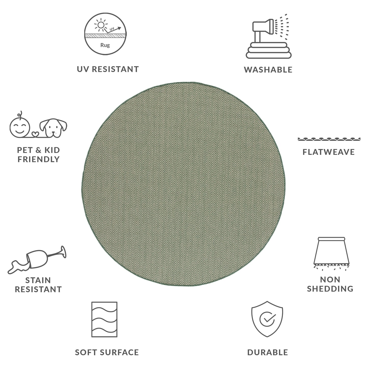 Tapis de jardin imperméable SAFAVIEH Courtyard Ilmur pour intérieur/extérieur