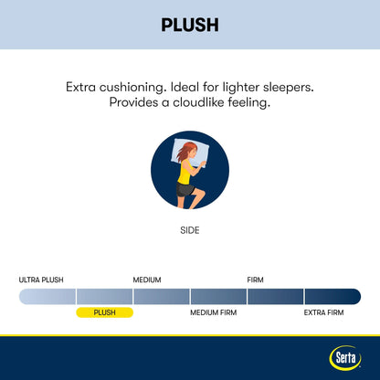 Matelas à plateau-coussin moelleux Serta Clarks Hill 15.