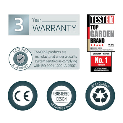 Auvent de porte et de fenêtre transparent gris Sophia de 3 pi