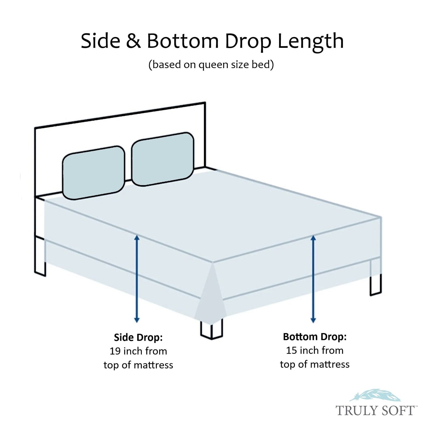 Ensemble de couette 3 pièces Truly Soft Oversized Puffer