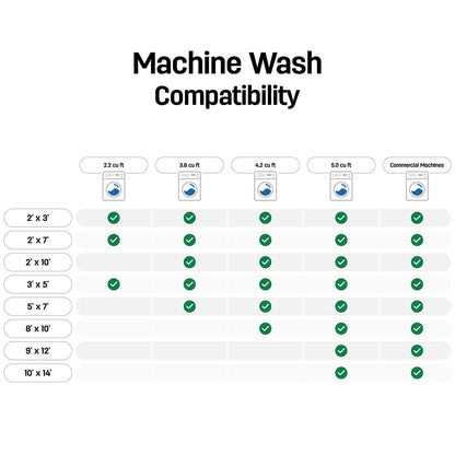 Tapis de transition World Rug Gallery, aspect vieilli, lavable en machine, antidérapant